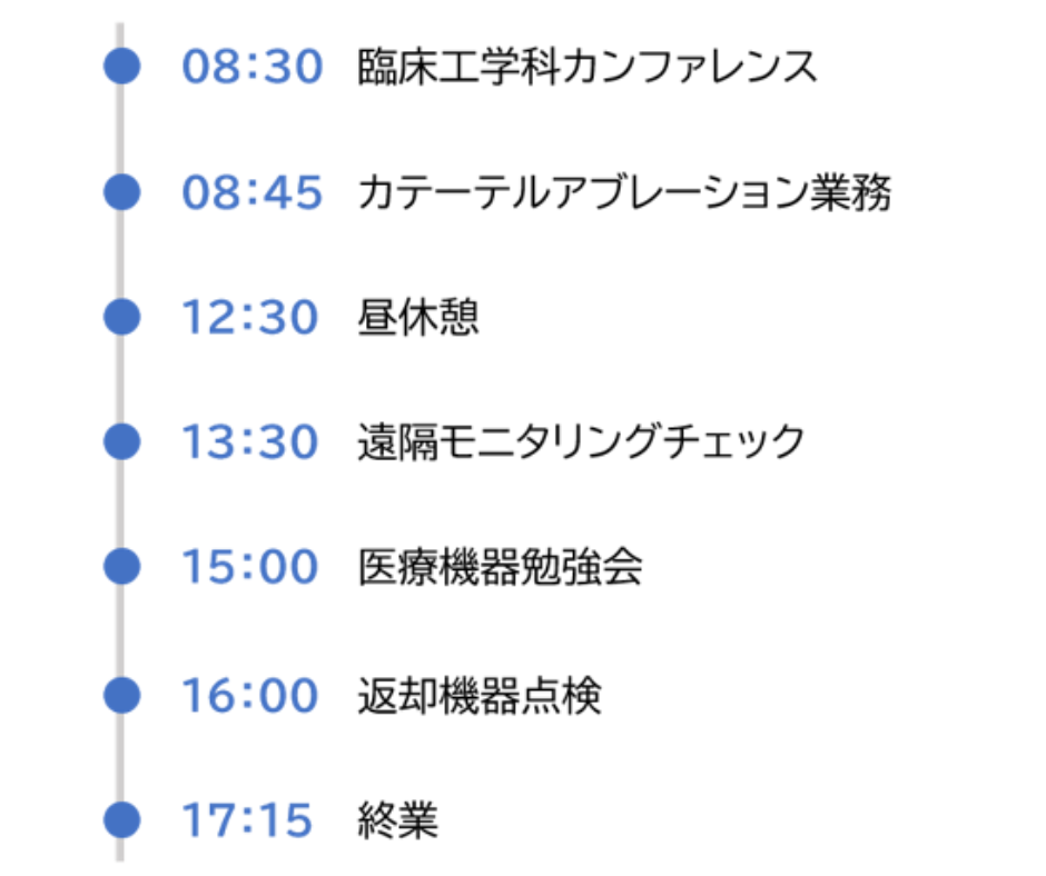 一日のタイムライン